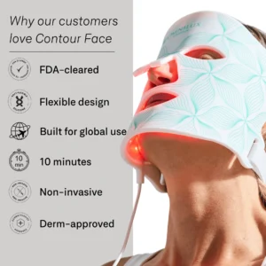 Anti Aging LED Face Mask
